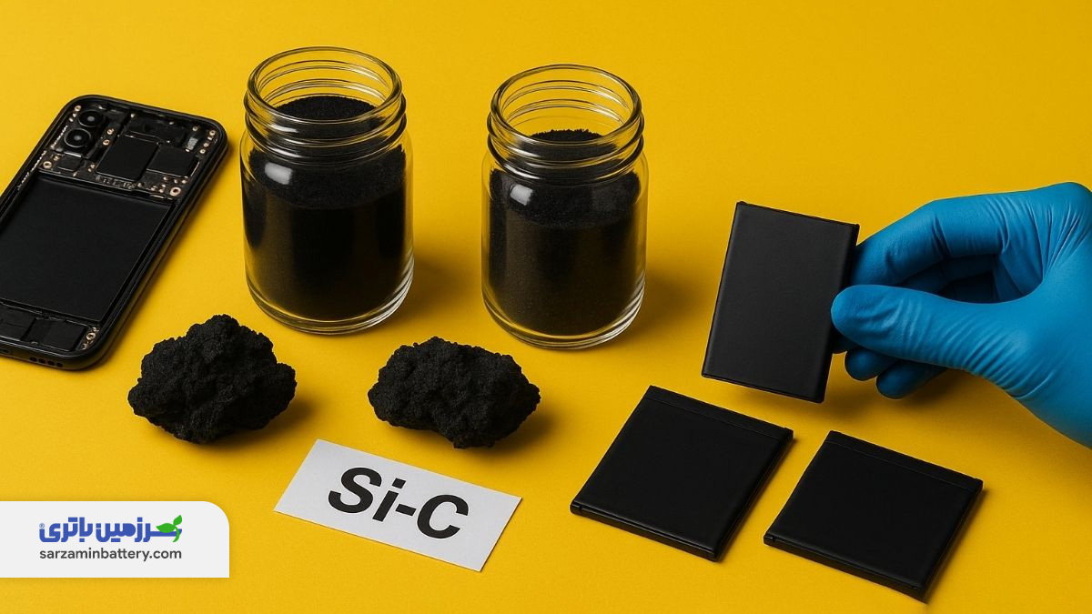 آند سیلیکون–کربن در باتری Si/C Li-Ion و نحوه ذخیره لیتیوم
